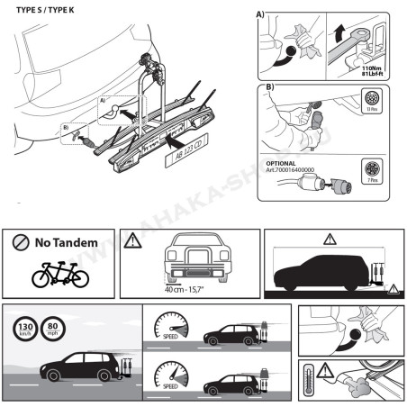  Homologacja i testy bezpieczeństwa bagażnika rowerowego od Menabo